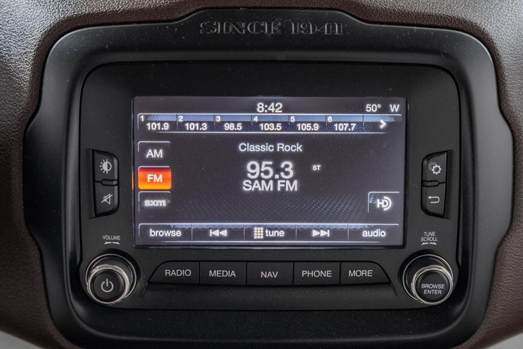 2016 Jeep Renegade Latitude