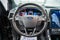 2023 Ford Edge ST